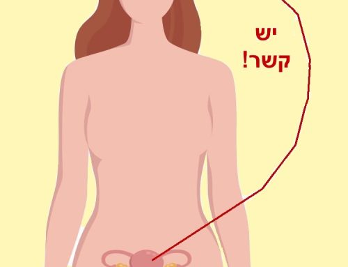 382: אל תמהרי לוותר על הרחם